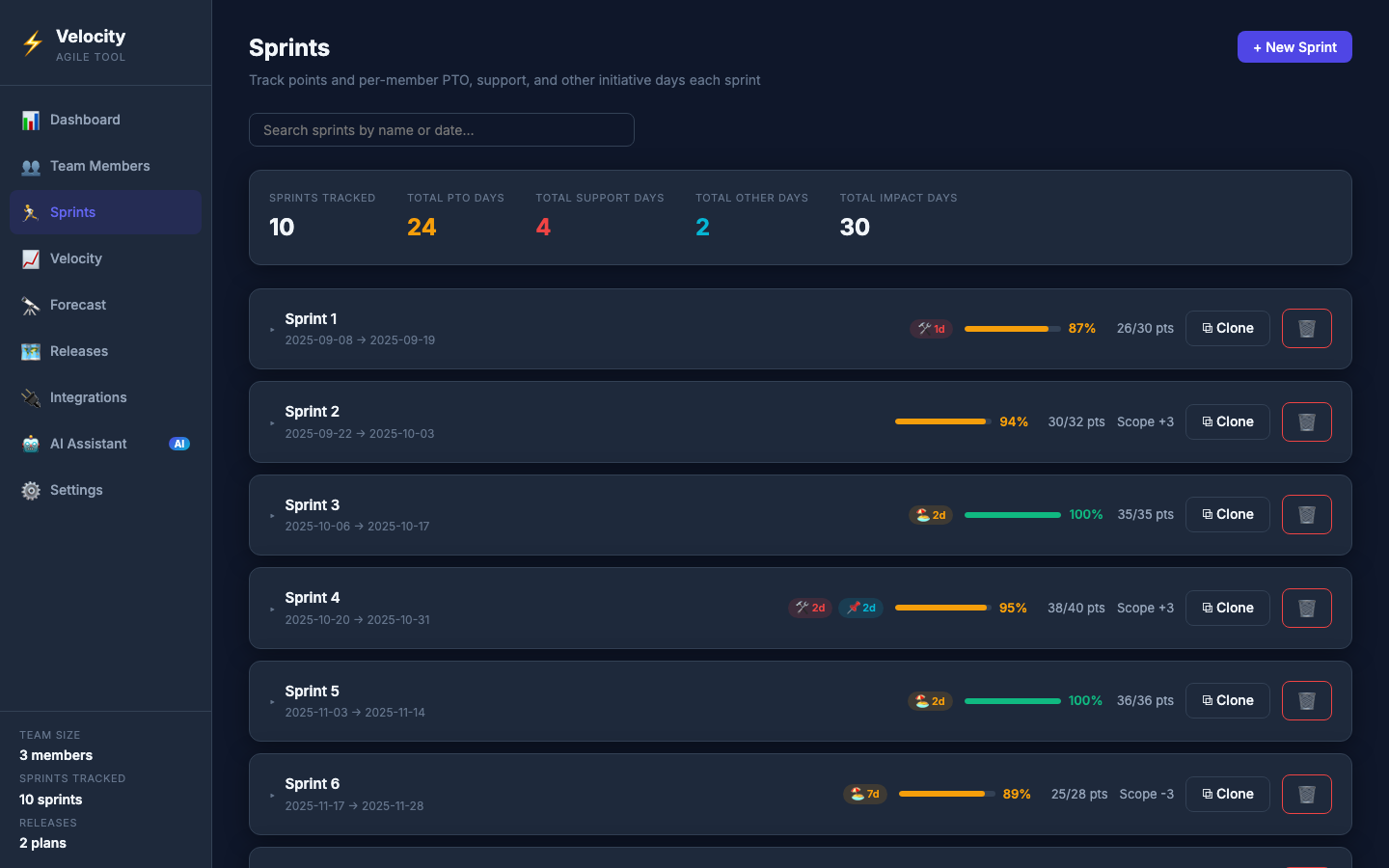 Agile Velocity Tool — sprint tracking